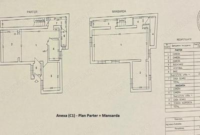 VATRA LUMINOASA -Agricultori | Cladire 1900mp din 2001 | Teren 1030mp - 9