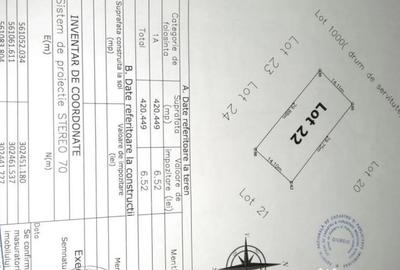 Teren de 420 mp, în Ghimpați - 4