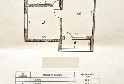 Apartament 2 camere, etaj 3/4 – Micro 17 - 8