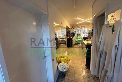 Spatiu comercial de vanzare zona Tractorul - 5