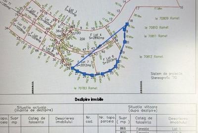 Spațiu comercial, în Râmeț - 7