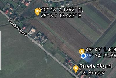 Teren de 2932 mp, în Stupini - 1