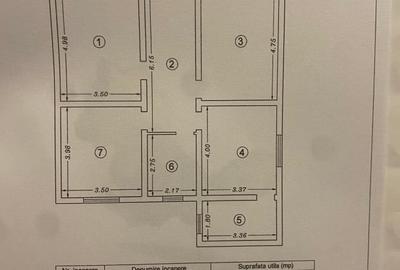 CASA AGIGEA | CARTIER MOARA | 100 MP UTILI | TEREN CONCESIUNE | - 2