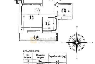 Bloc nou, 2 camere mobilat & utilat, impecabil, mutare imediata! Boxa + parcare - 2