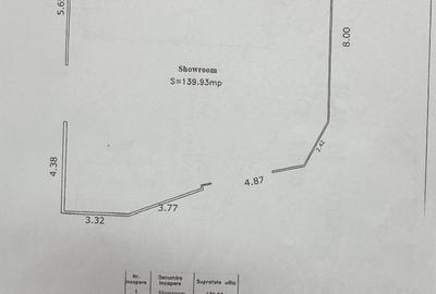 Inchiriez spatiu comercial , pretabil showroom, 140m,open space+7parcari,central - 8