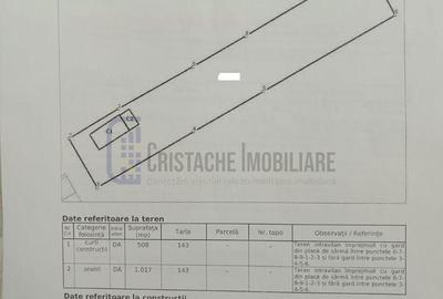 Teren 1525 mp._constructii existente: 69 mp._curent electric_Vlad Tepes-Comana - 1