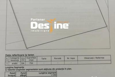 Teren de 754 mp, în Valea Ursului - 1