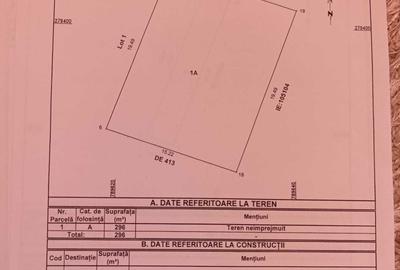 Spațiu comercial, în Central - 2