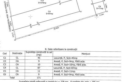 Teren Construcții intravilan de 378 mp, în Decebal