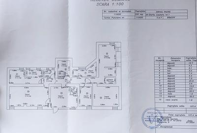 Imobil Carpaților - 880 mp utili și 9 locuri de parcare. Ideal pentru clinică. - 2