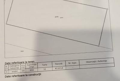 Teren Construcții intravilan de 959 mp, în Cernica