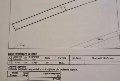 Spațiu comercial, în Domnești - 2