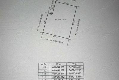 Teren de 522 mp, în Tractorul