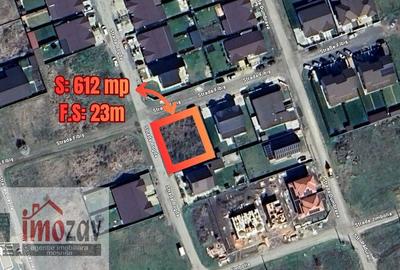 Spațiu comercial, în Moșnița Veche