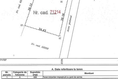 Spațiu comercial, în Băile 1 Mai - 7