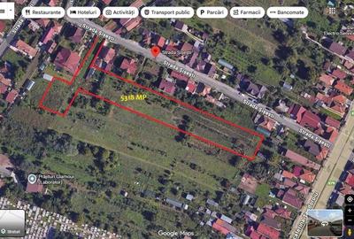 Teren 5318mp, De vânzare, Târgu-Jiu - 7