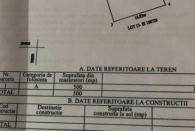 Teren de 500 mp, în Agigea