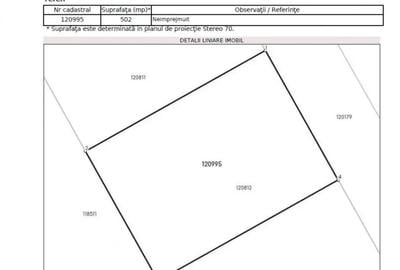 Teren în Corbeanca - 10