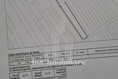 Teren de 1370 mp, în Frumușani - 2