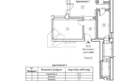 Apartament 2 camere Tractorul  I Gradina I Parcare I COM 0% - 2