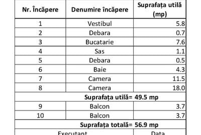 Apartament cu 2 camere decomandat în Rahova - 3