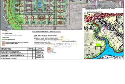 Silistea Snagovului, Teren 23.761 mp cu deschidere de 226 ml catre lacul Snagov - 35