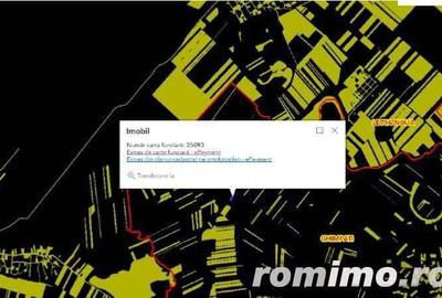 Teren extravilan arabil Ghimpati, ID: R1964895 - 1