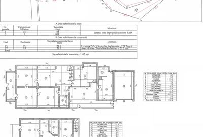 Casă cu 8 camere cu Teren 1363 Mp în Central - 2
