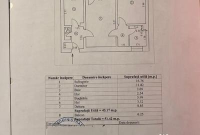 Apartament cu 2 camere semidecomandat în Abator
