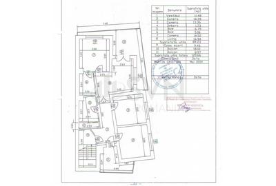 REV2005079 Imobil de inchiriat Parcul Carol 200mp - 16