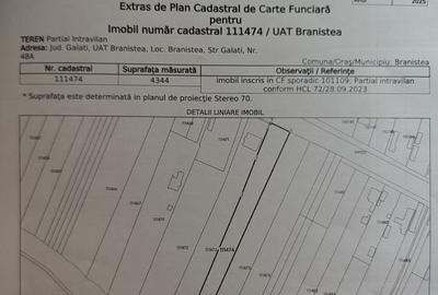 Spațiu comercial, în Braniștea - 1