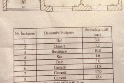 Apartament cu 3 camere, luminos, etaj 2, cu lift, mobilat, 2 loc de parcare - 9