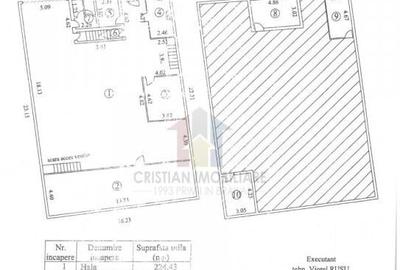 Hala birouri, P 1, 376 mp Sos. Rm. Sarat - 1