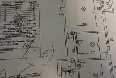 Bloc nou.Apartament 3 camere.Victoriei-Titulescu - 1