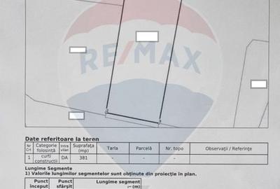 Teren Construcții intravilan de 381 mp, în Central - 2