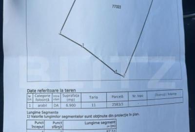 Teren de 6800 mp, în Central