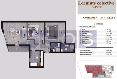 Apartament cu 2 camere decomandat în Jiului - 3