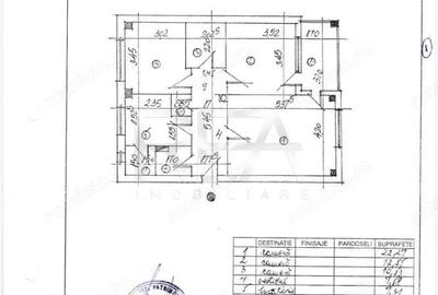 3 camere Parcul Sebastian - 1