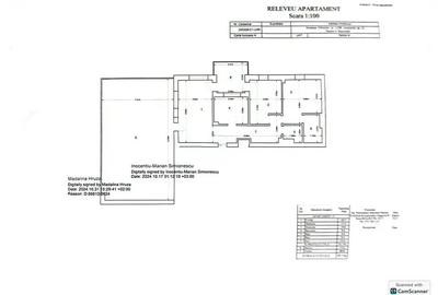 Apartament 3 camere Finalizat Lux | Terasa 106 mp | 2 Parcari incluse - 20