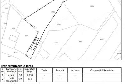 Casă cu 4 camere cu Teren 2247 Mp în Central