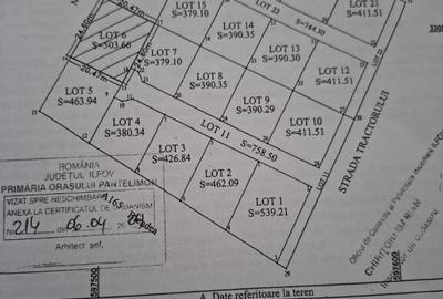 Pantelimon - ilfov, teren lotizat - 4