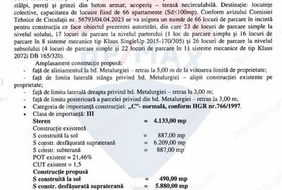 Teren cu autorizatie de contruire zona Metalurgiei - 2