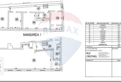Apartament inchiriat, ideala pentru investitie si venit constant - 13