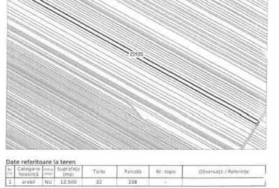Cota 1/4 teren extravilan Gheraseni, jud. Buzau - R2070447 - 3