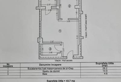 Apartament cu parcare subterana si vedere la mare in complex AXXIS NOVA RESORT - 11