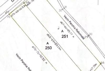 Teren de 1500 mp, în Cetariu