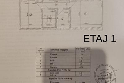 Expozitiei Casa spatioasa cu gradina mare zona Expozitiei Agronomie Expozitiei Casa spatioasa cu gradina mare zona Expozitiei Agronomie - 19