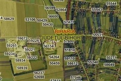 RECO Teren intravilan aproape de zona industriala Biharia - 3