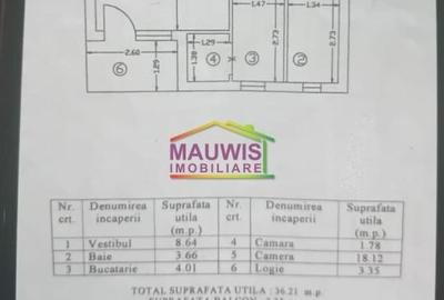 Garsonieră în Baba Novac