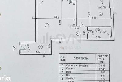 Apartament cu 3 camere, mobilat în Dorobanți - 4